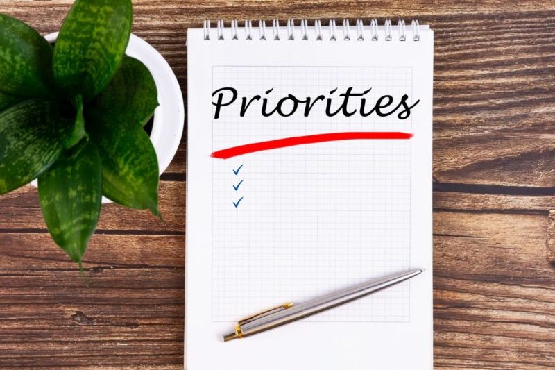 Priority Checklist